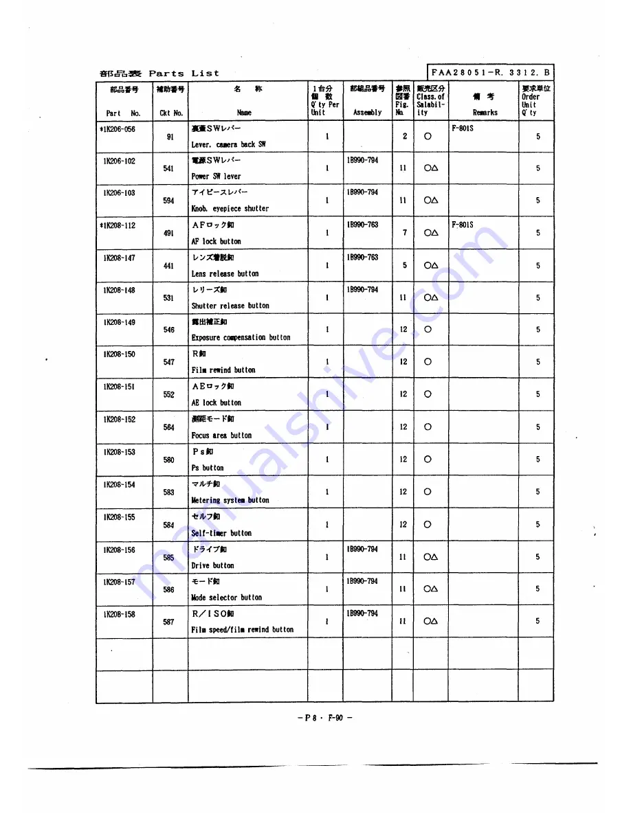 Nikon FAA28051 Repair Manual Download Page 34