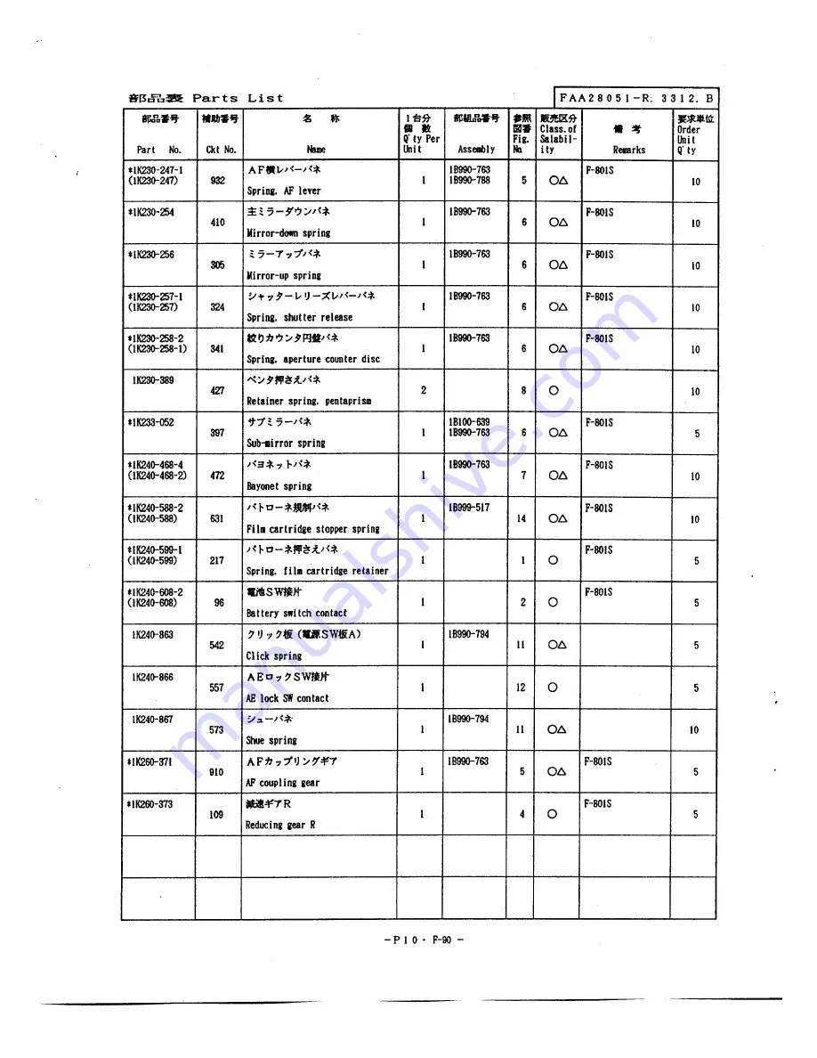 Nikon FAA28051 Repair Manual Download Page 36