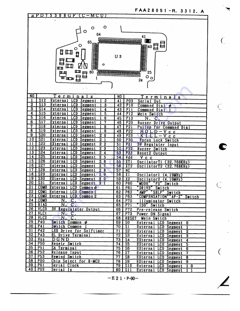 Nikon FAA28051 Repair Manual Download Page 142