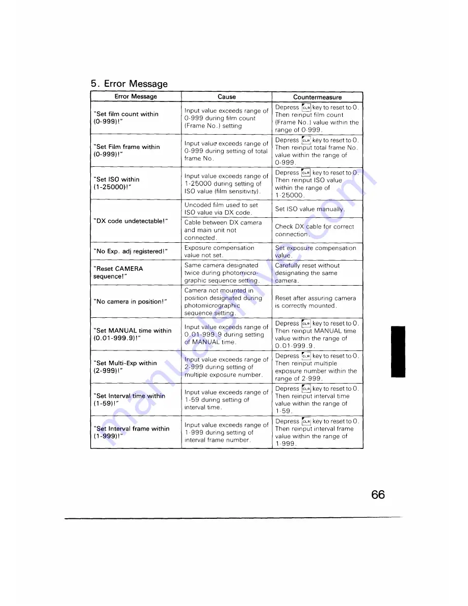 Nikon Microphot-FXA Operation Manual Download Page 71