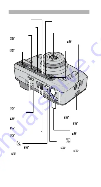 Nikon One Touch Zoom 90S QD Скачать руководство пользователя страница 84