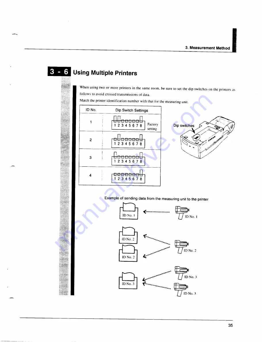 Nikon Retinomax K-plus 2 Instructions Manual Download Page 36