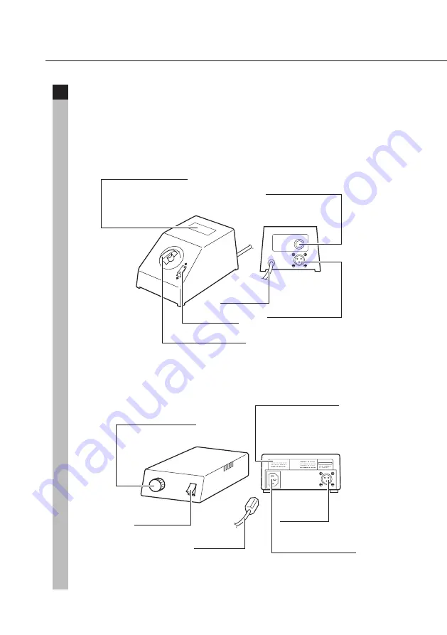 Nikon SMZ1500 Instructions Manual Download Page 28