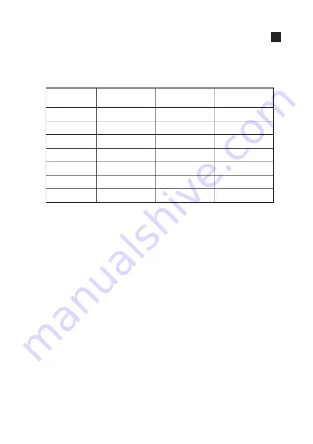 Nikon SMZ645 Instructions Manual Download Page 29