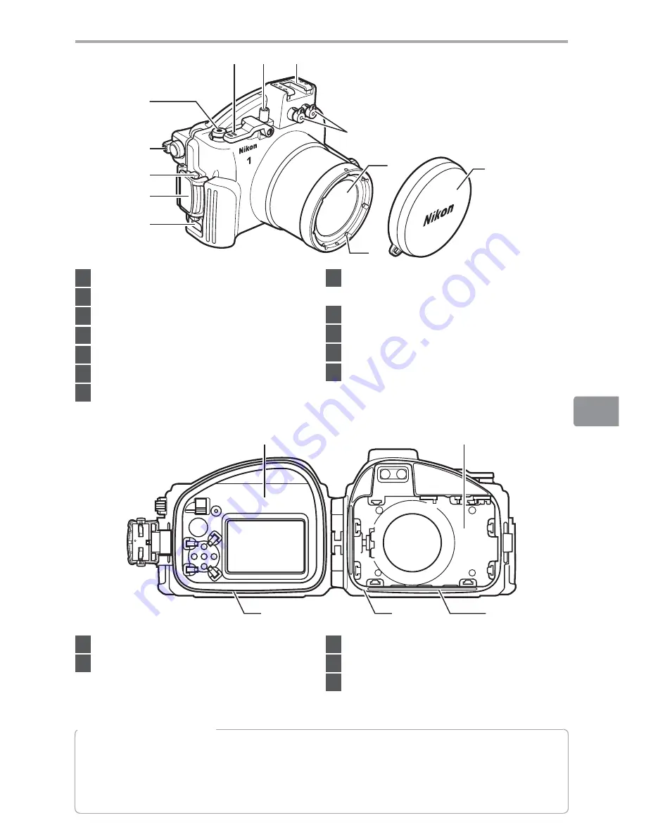 Nikon WP-N1 Скачать руководство пользователя страница 109