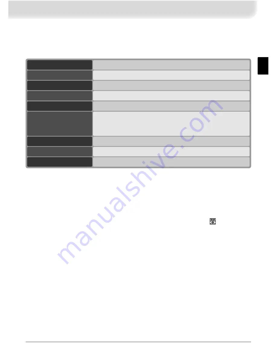 Nikon WT-1 - Wireless Transmitter Set User Manual Download Page 126