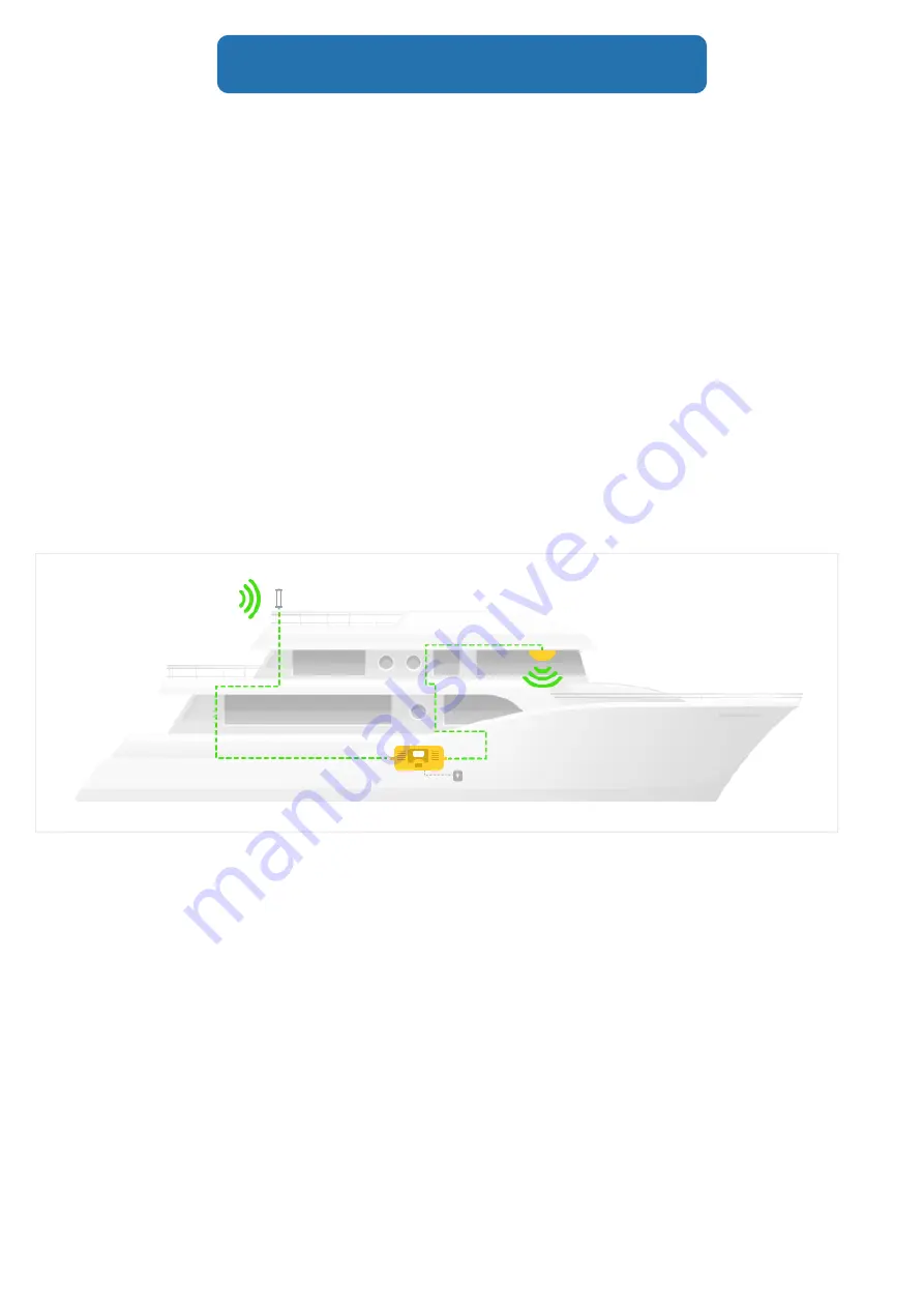 Nikrans LCD-GDW-Boats Скачать руководство пользователя страница 6