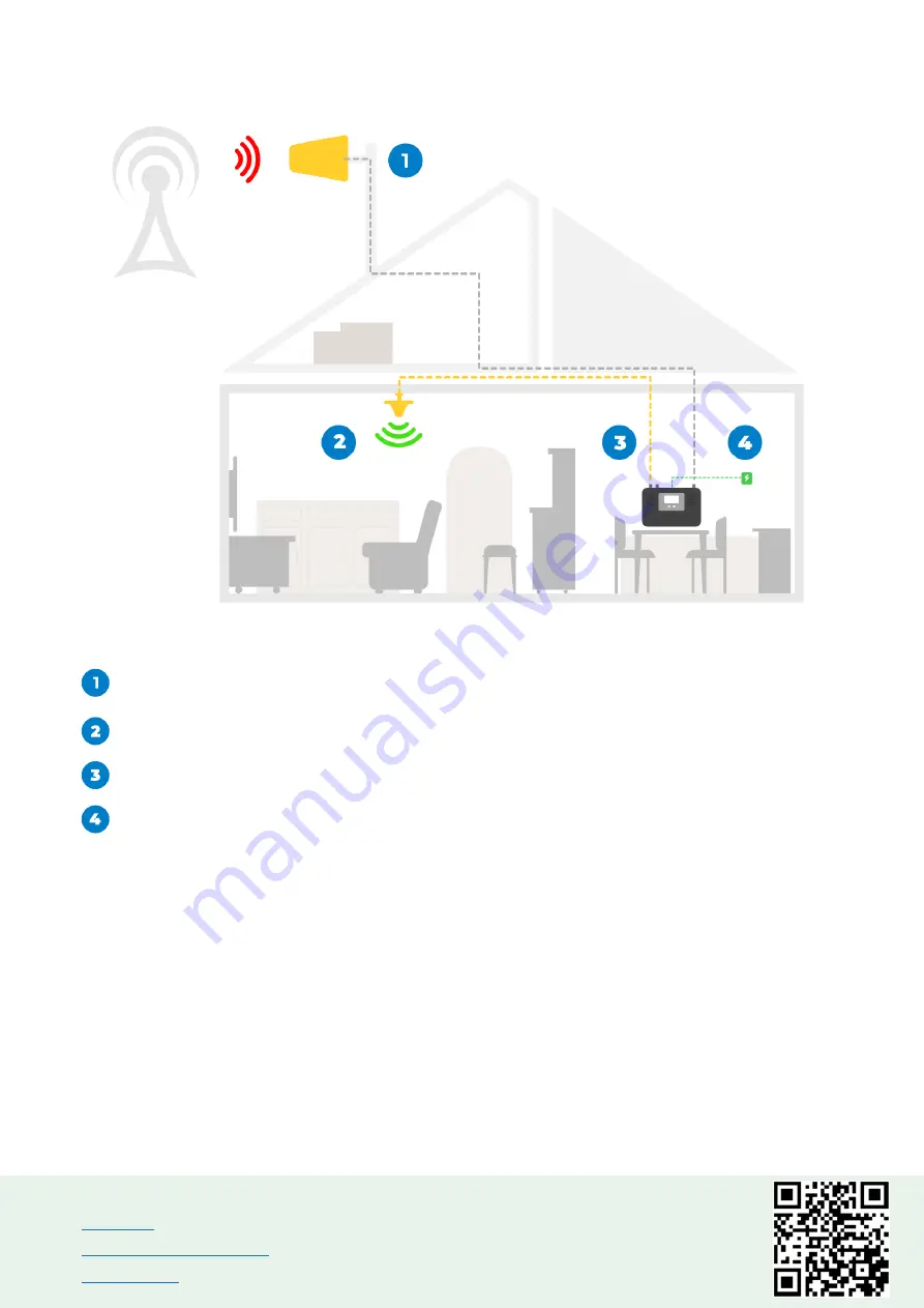 Nikrans MA-600FG Quick Start Manual Download Page 3