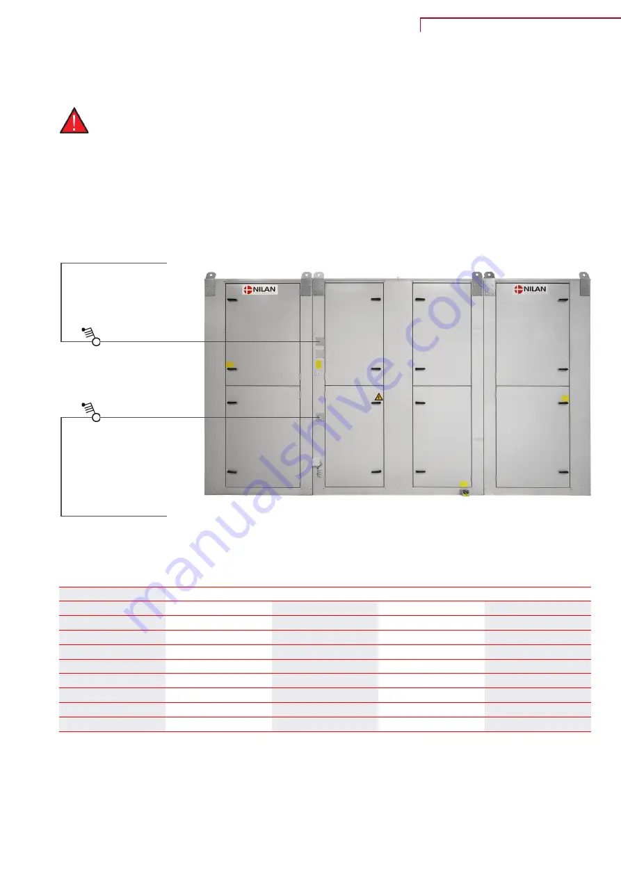 nilan VPM 1000 Installation And Service Instructions Manual Download Page 25