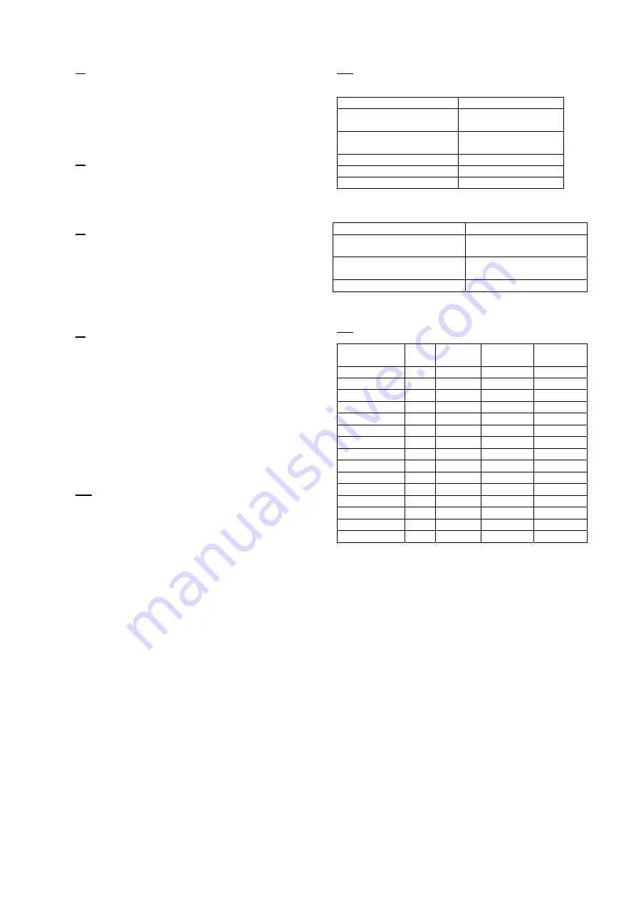 nilco 431 ZRG Operating Manual Download Page 7