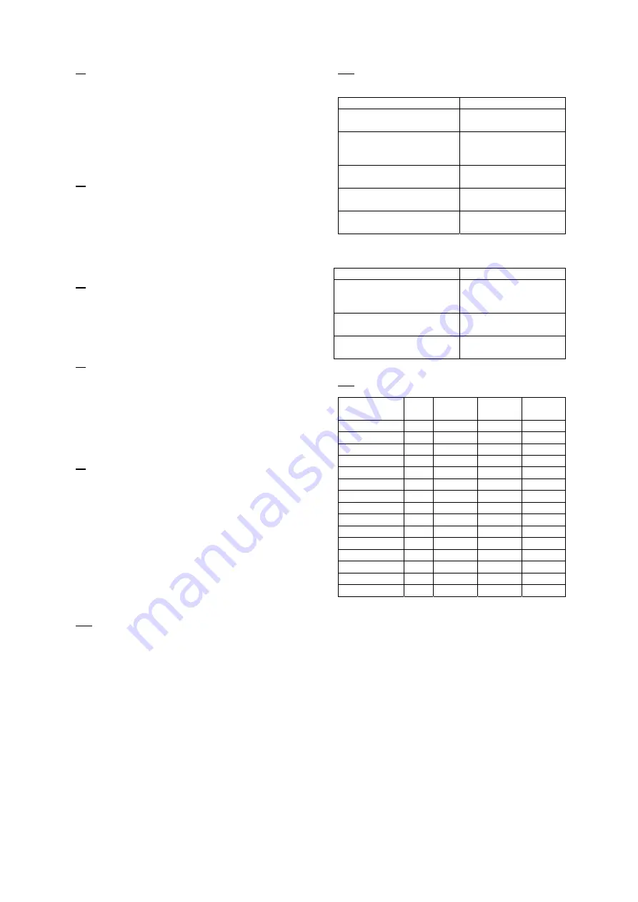 nilco 431 ZRG Operating Manual Download Page 16