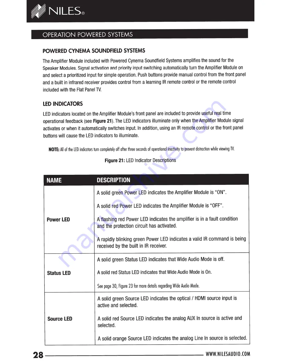 Niles Cynema Soundfield CSF48A Installation Manual Download Page 28