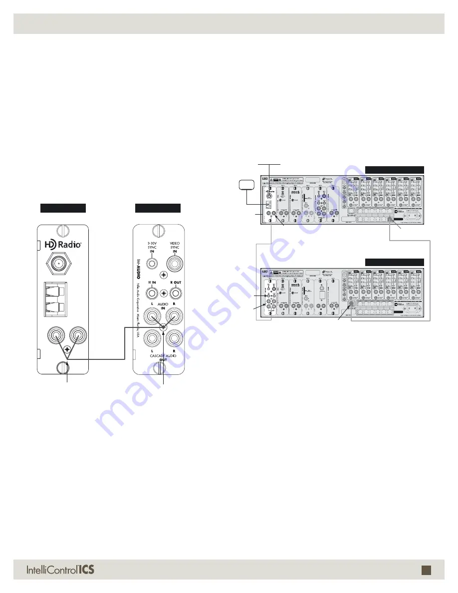 Niles IntelliControl ICS Installation And Setup Manual Download Page 39