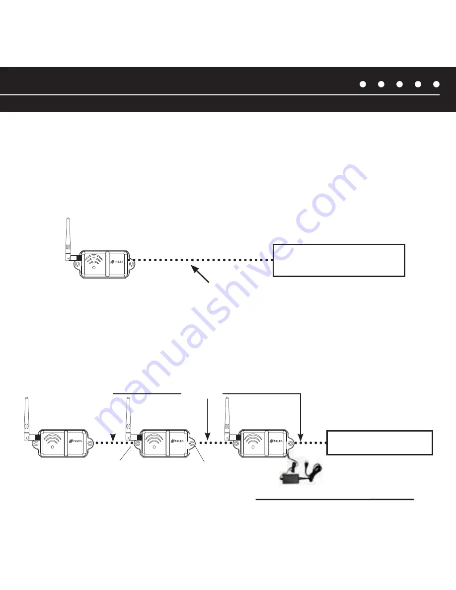 Niles RFG Installation Manual Download Page 9