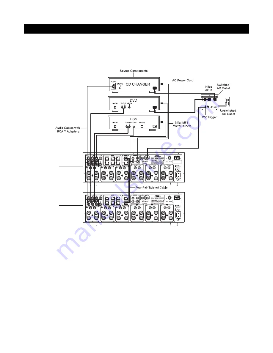 Niles ZR-4630 ZR-4630 Скачать руководство пользователя страница 15