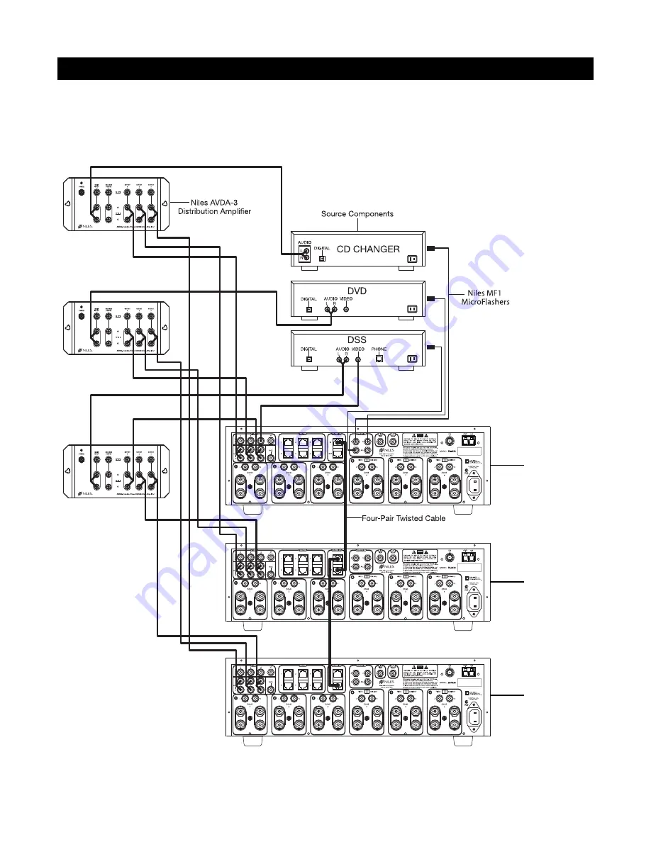 Niles ZR-4630 ZR-4630 Installation & Operating Manual Download Page 16