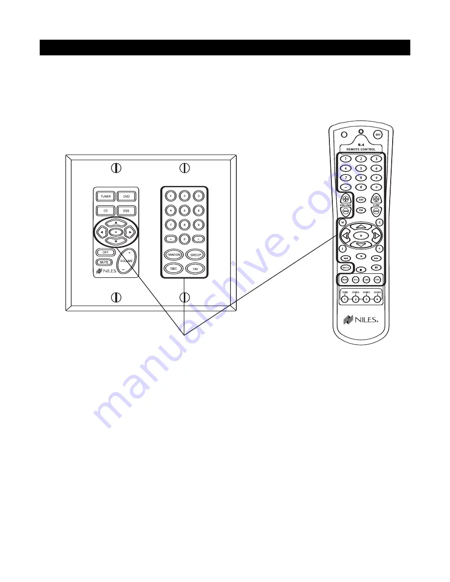 Niles ZR-4630 ZR-4630 Installation & Operating Manual Download Page 38