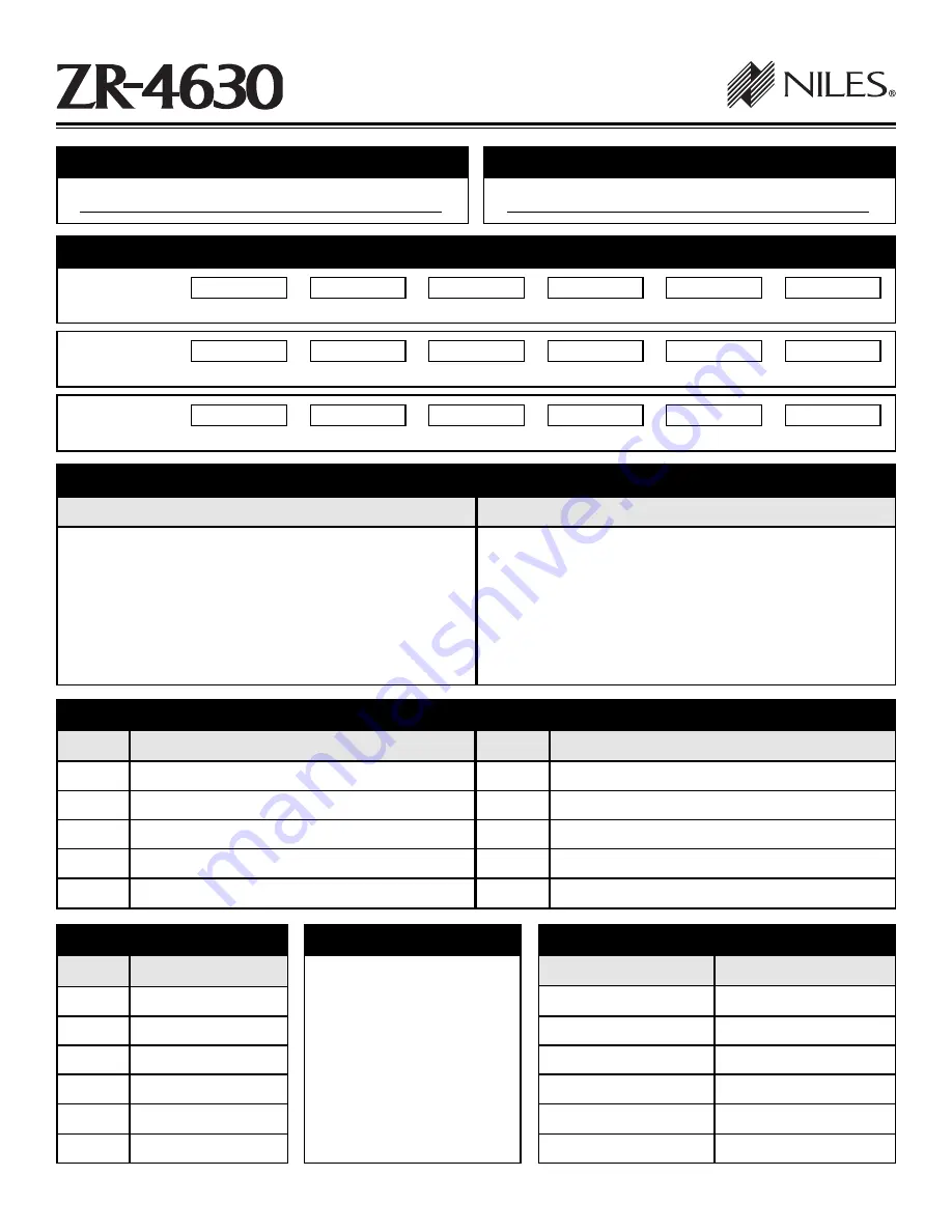 Niles ZR-4630 ZR-4630 Installation & Operating Manual Download Page 61