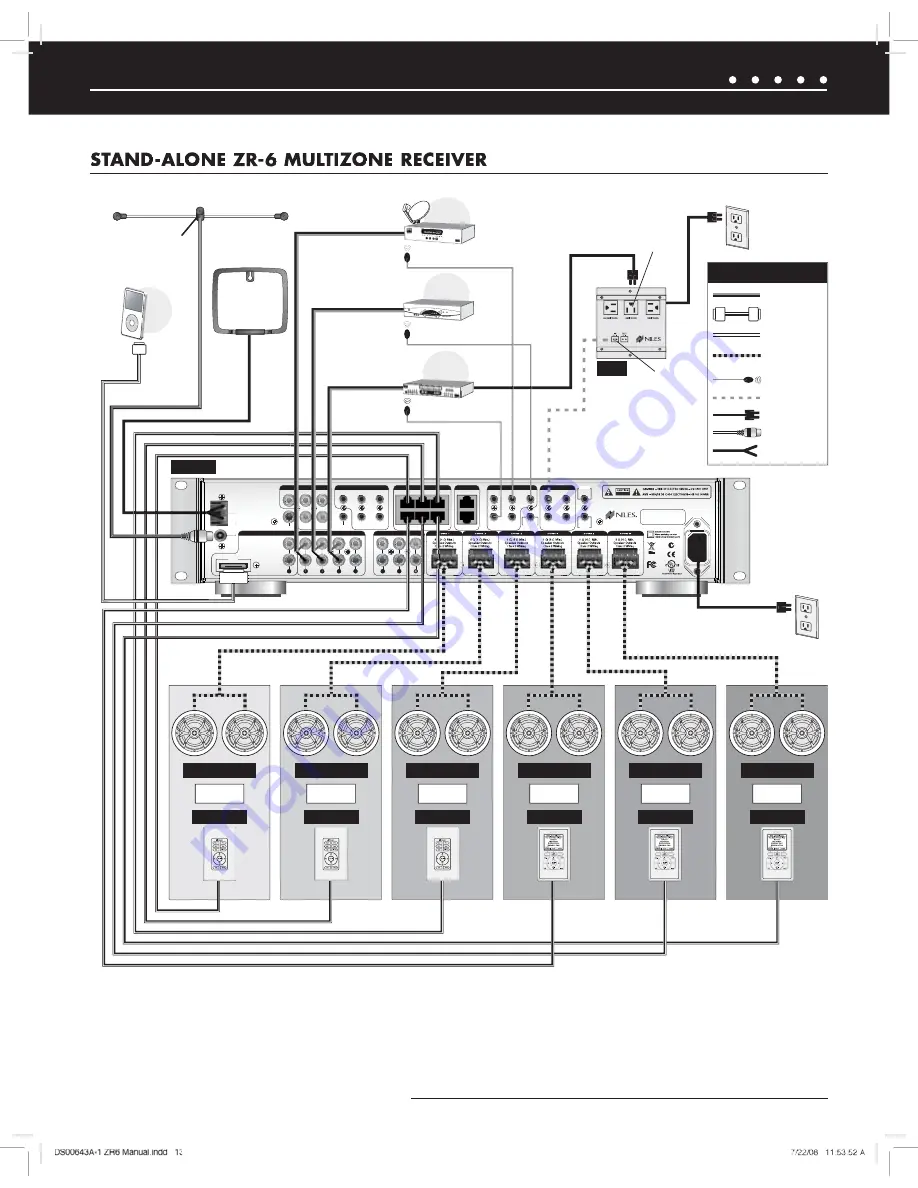 Niles ZR-6 Installation Manual Download Page 15