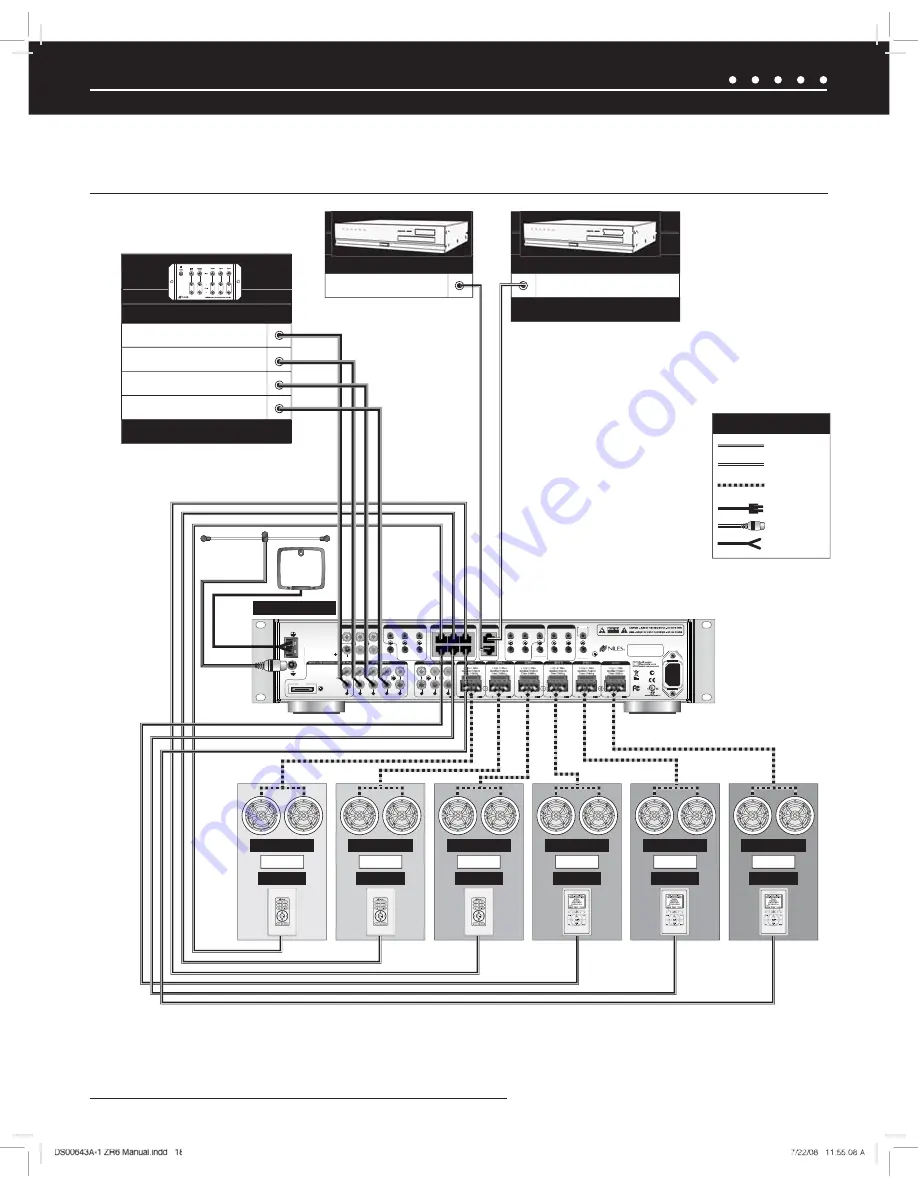 Niles ZR-6 Installation Manual Download Page 20