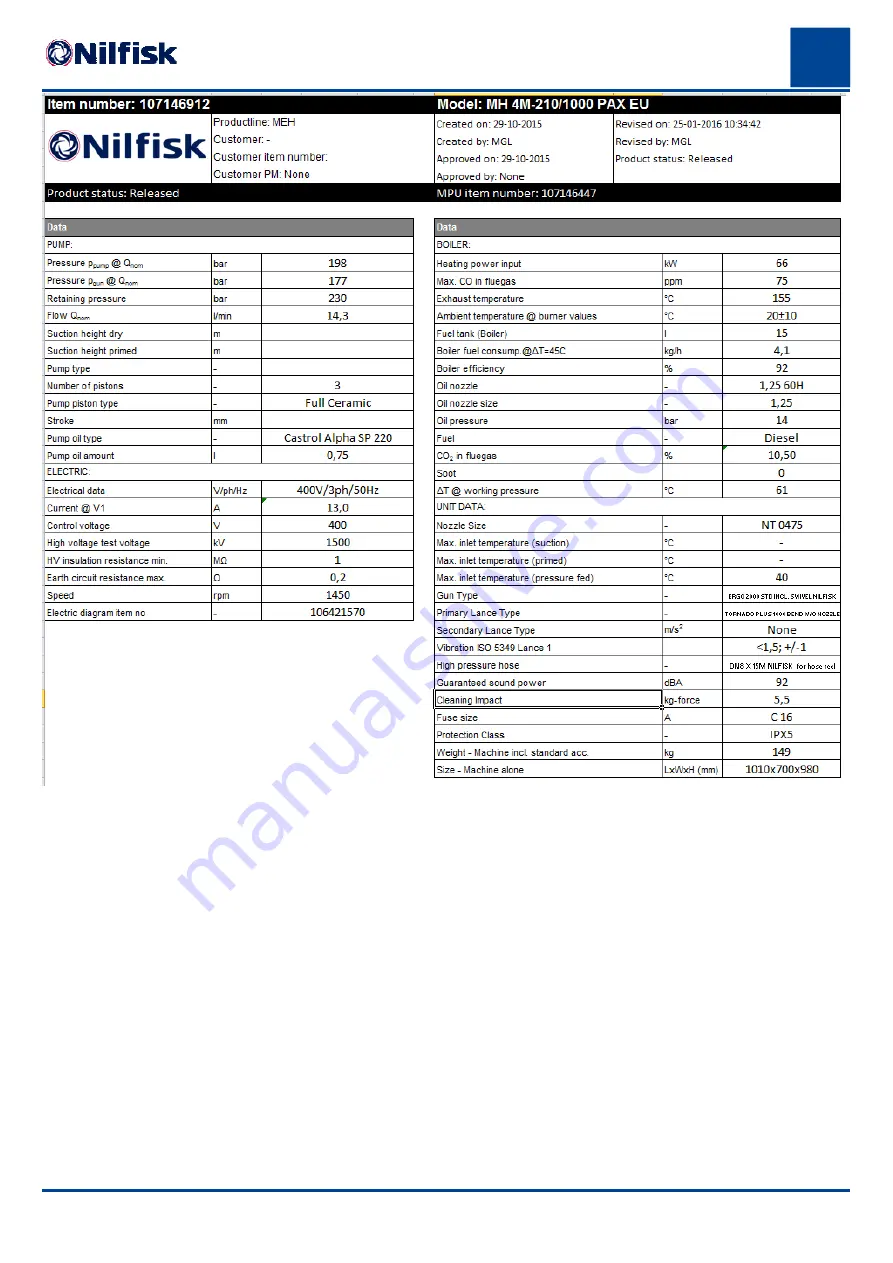 Nilfisk-Advance 107146895 Service Manual Download Page 22