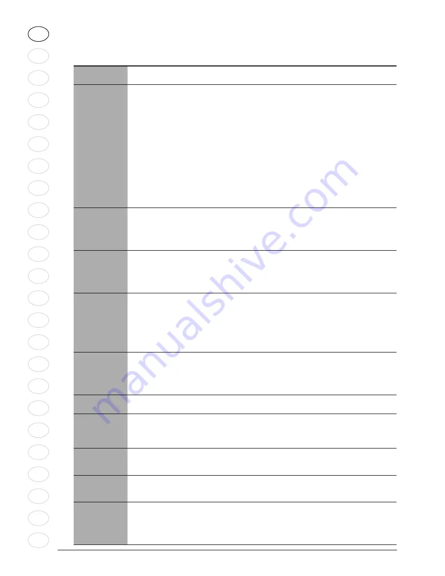 Nilfisk-Advance 30.2 Instructions For Use Manual Download Page 14