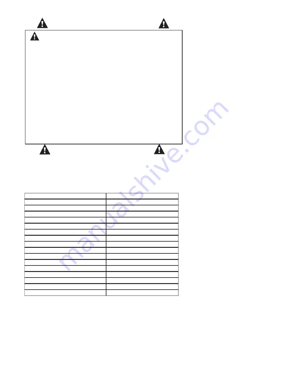 Nilfisk-Advance 56011781 Instructions For Use Manual Download Page 8