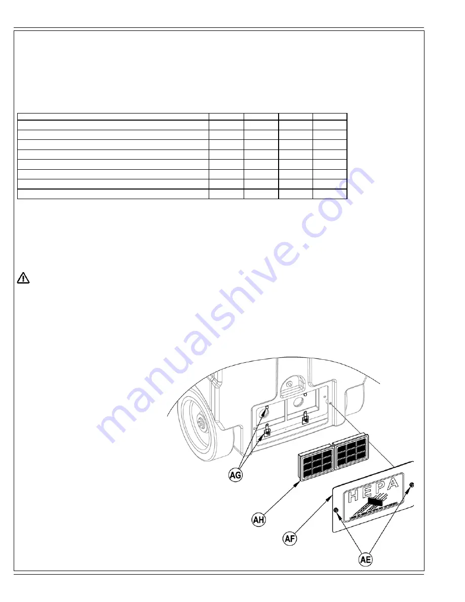 Nilfisk-Advance 56602002 (Danish) Instructions For Use Manual Download Page 13