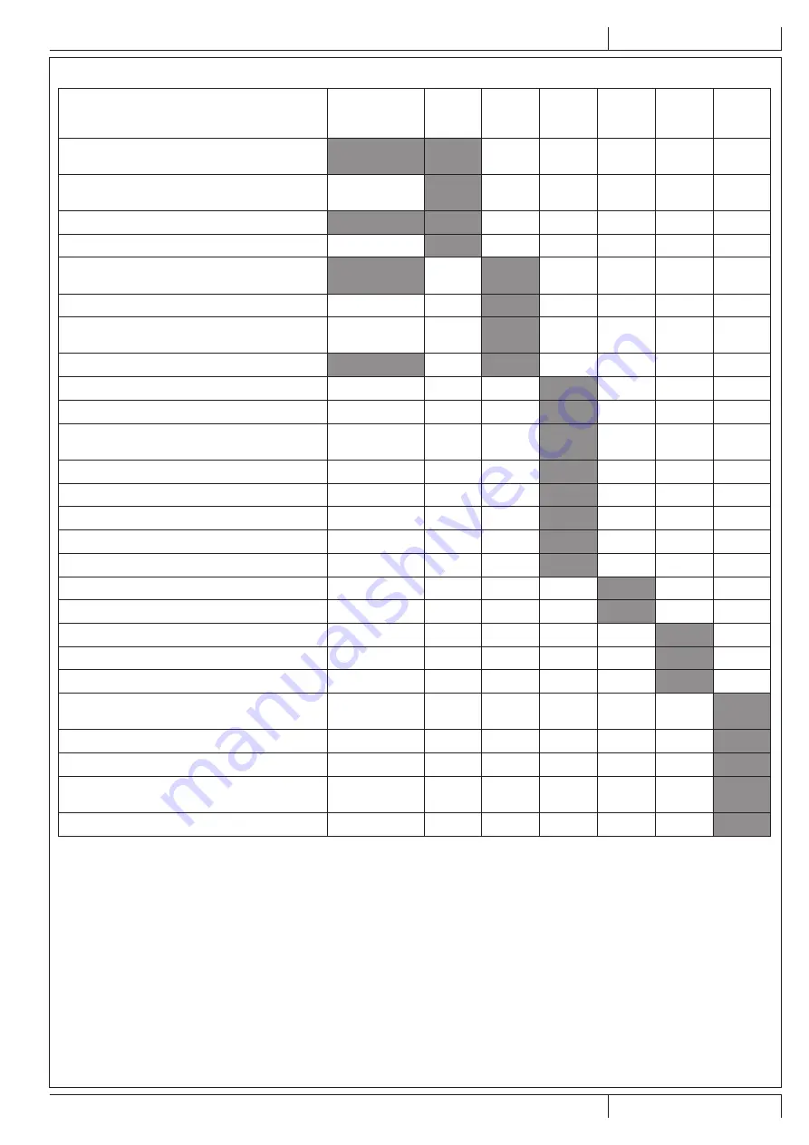 Nilfisk-Advance 9084312010 Instructions For Use Manual Download Page 43