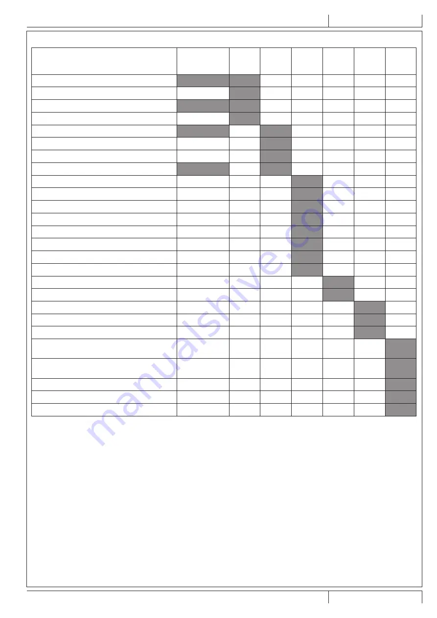 Nilfisk-Advance 9084312010 Instructions For Use Manual Download Page 67