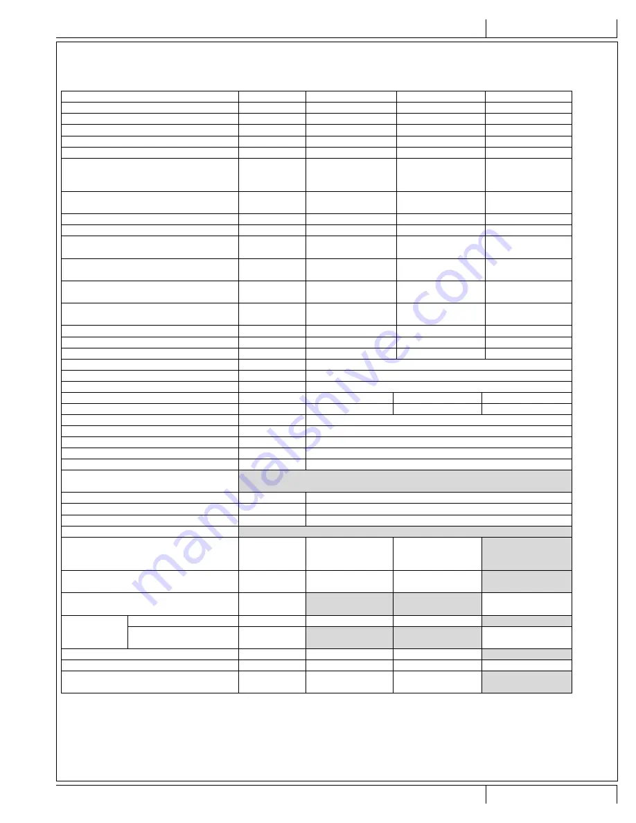 Nilfisk-Advance Advance SC5000 Instructions For Use Manual Download Page 81