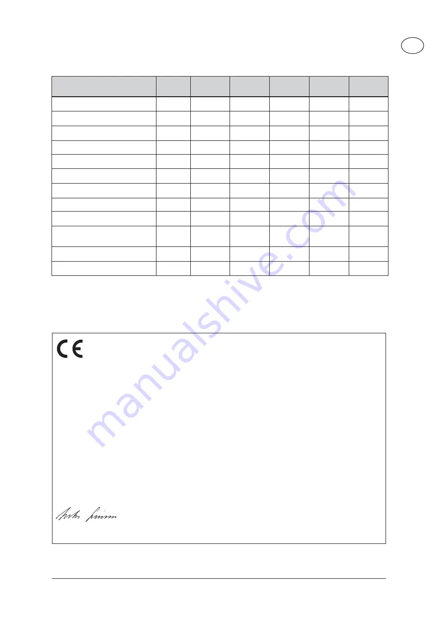 Nilfisk-Advance Alto POSEIDON 2 Instruction Manual Download Page 169