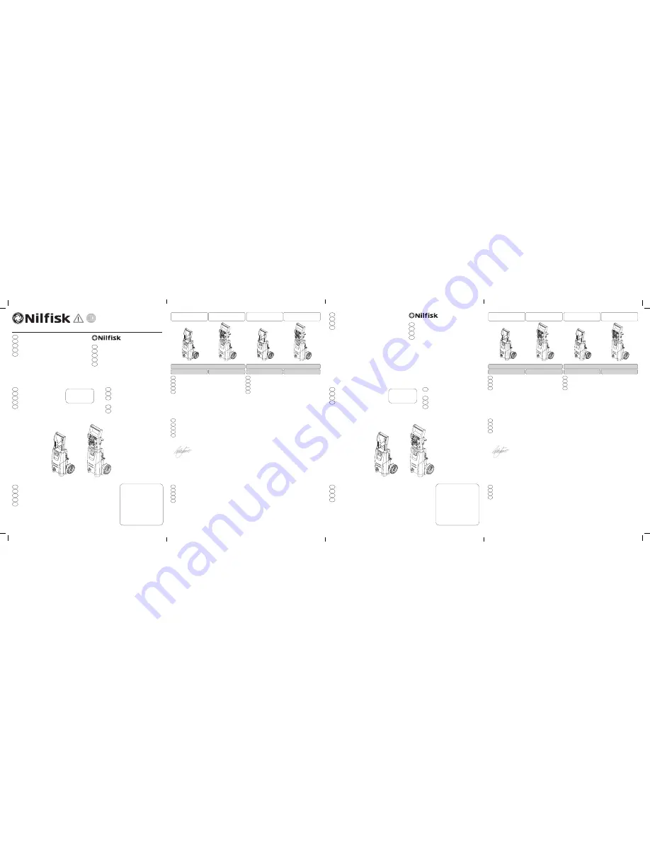 Nilfisk-Advance AQUA 1100.2 User Manual Download Page 3