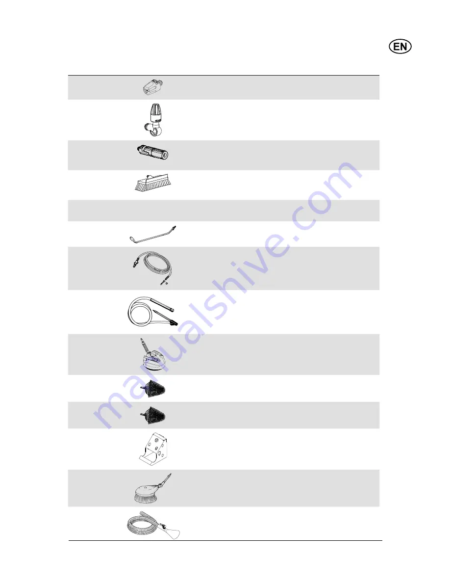 Nilfisk-Advance C 120.3 User Manual Download Page 17