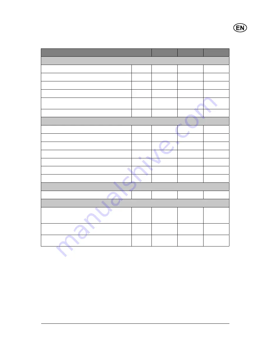 Nilfisk-Advance C 120.3 User Manual Download Page 19