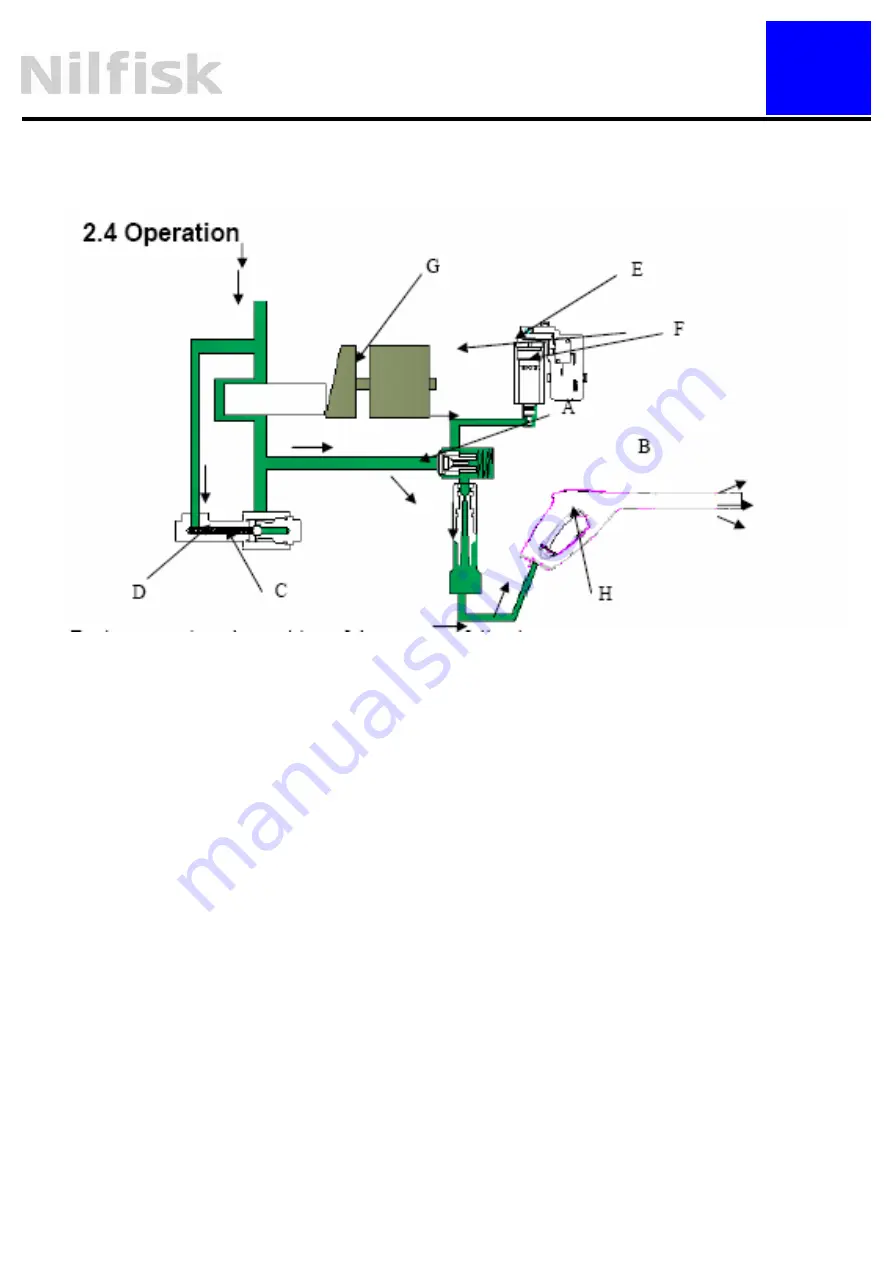 Nilfisk-Advance C 120.4 Repair Manual Download Page 22