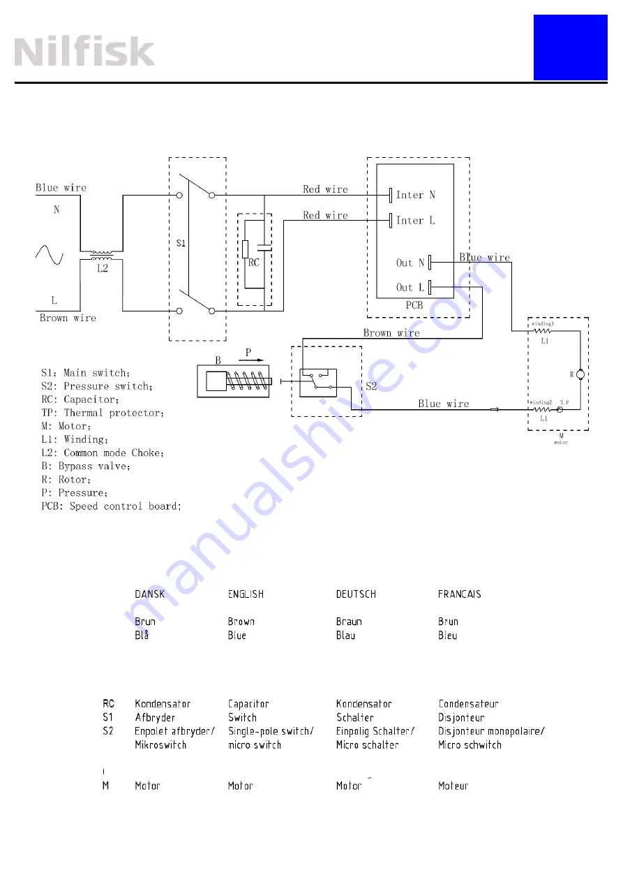 Nilfisk-Advance Core 125 Repair Manual Download Page 25