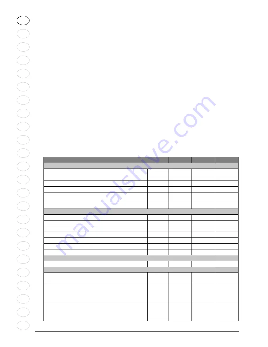 Nilfisk-Advance E 130.3 User Manual Download Page 18