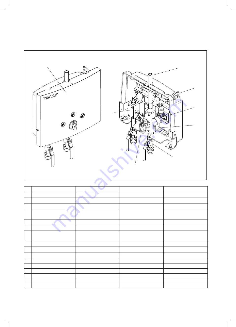 Nilfisk-Advance FOOD Hybrid SU21 Directions For Use Manual Download Page 95