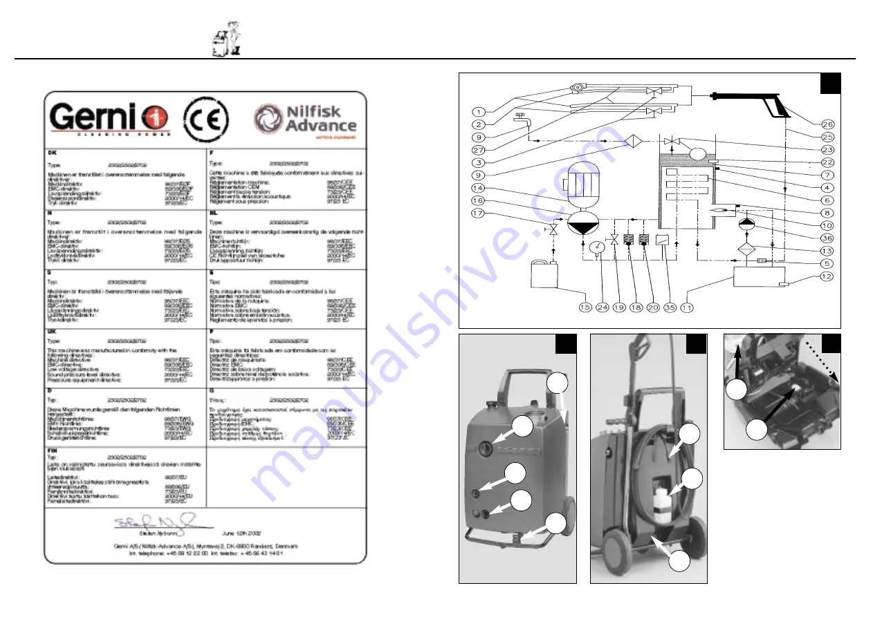 Nilfisk-Advance Gerni 2302A Скачать руководство пользователя страница 2