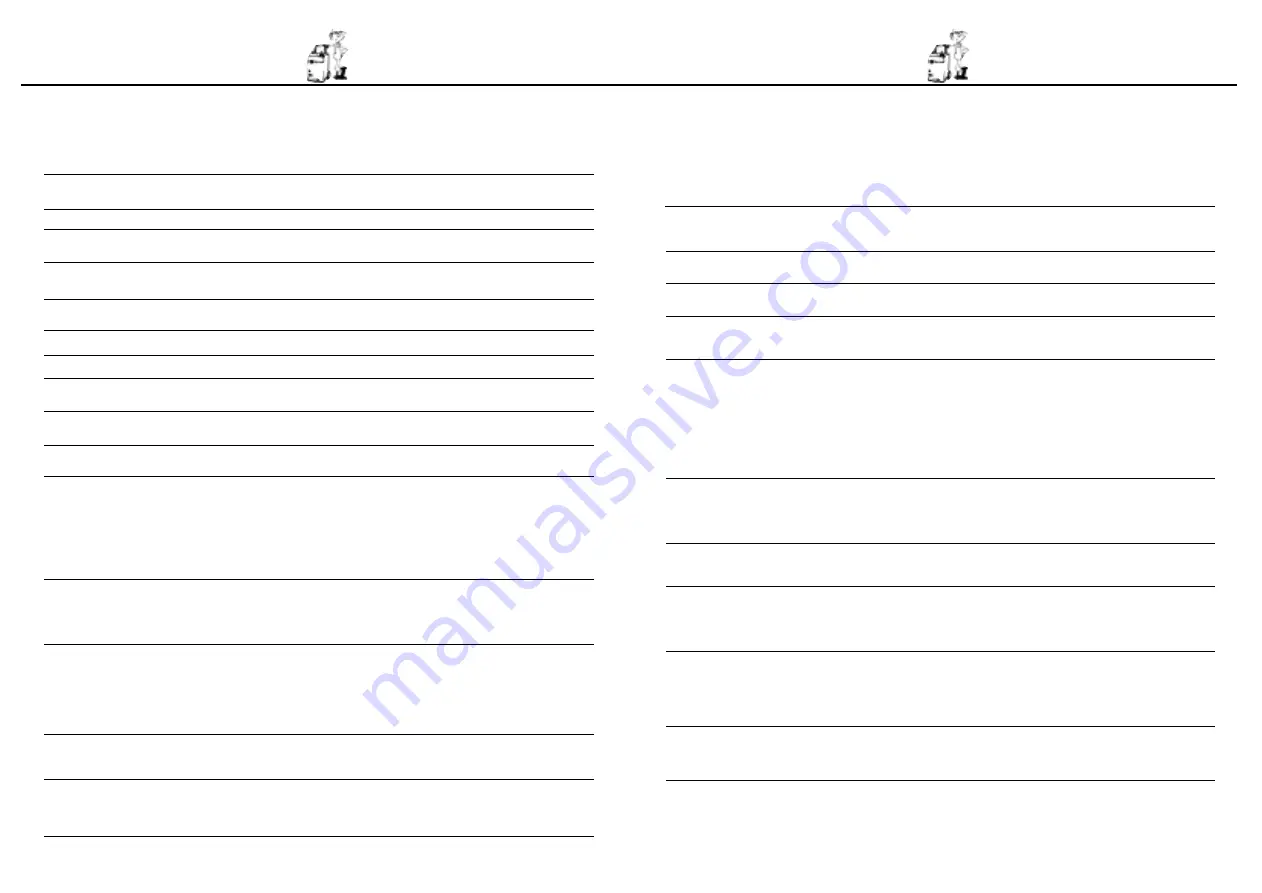 Nilfisk-Advance Gerni 2302A Operating Manual Download Page 9