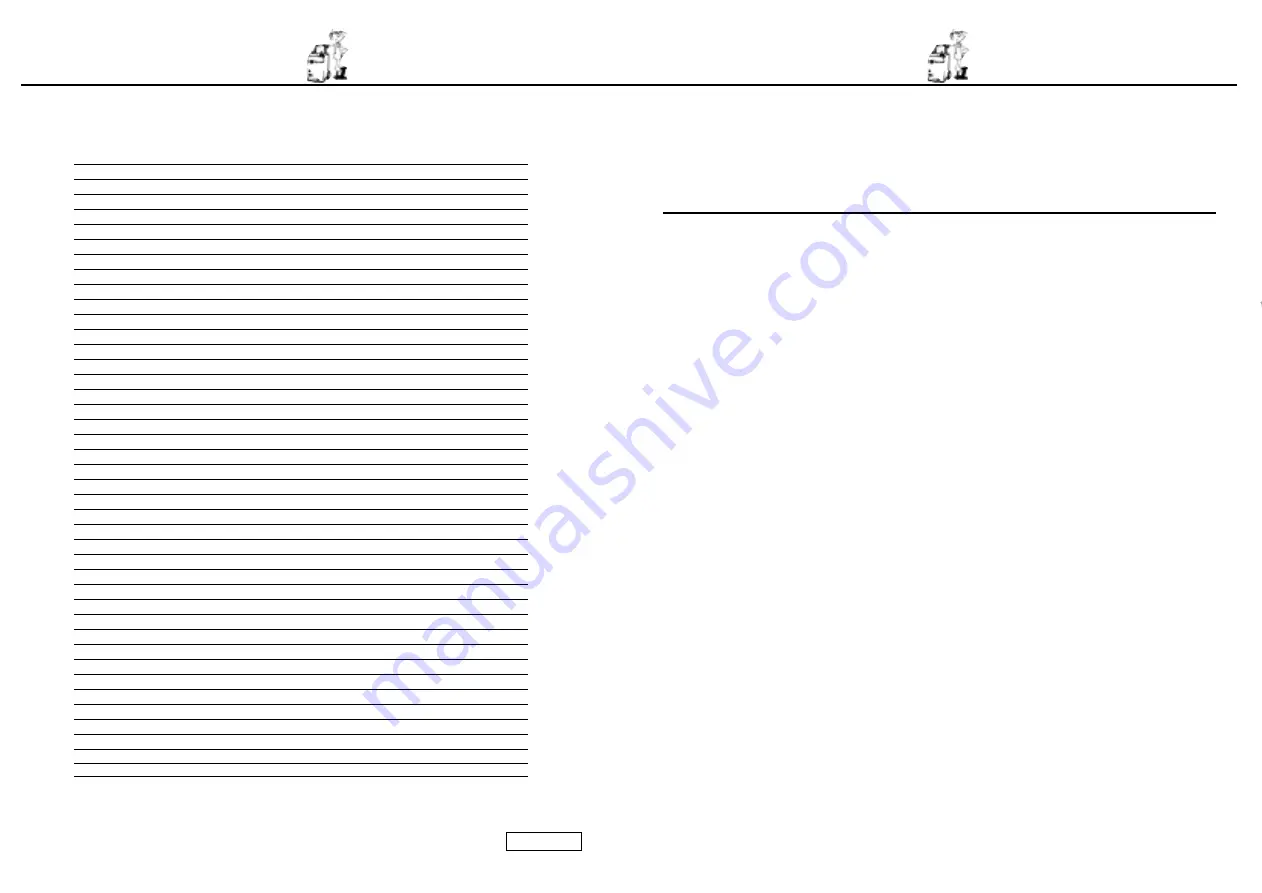 Nilfisk-Advance Gerni 2302A Operating Manual Download Page 18