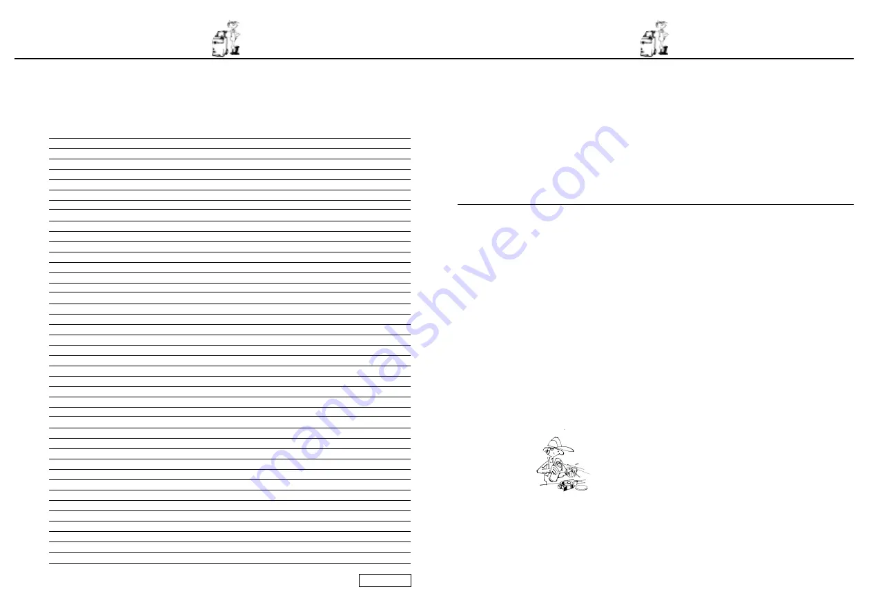 Nilfisk-Advance Gerni 2302A Operating Manual Download Page 39