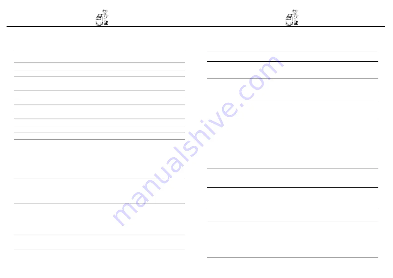 Nilfisk-Advance Gerni 2302A Operating Manual Download Page 57