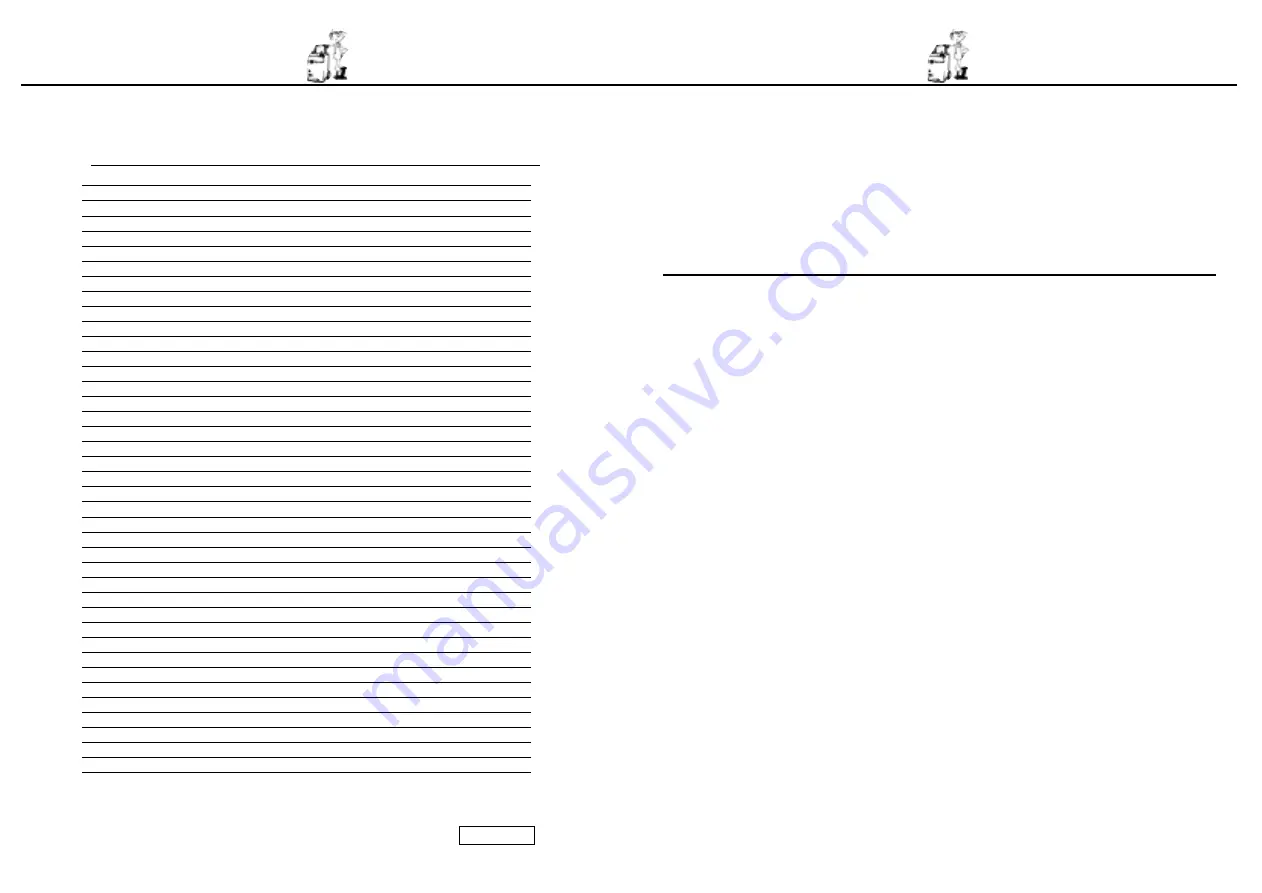 Nilfisk-Advance Gerni 2302A Operating Manual Download Page 71