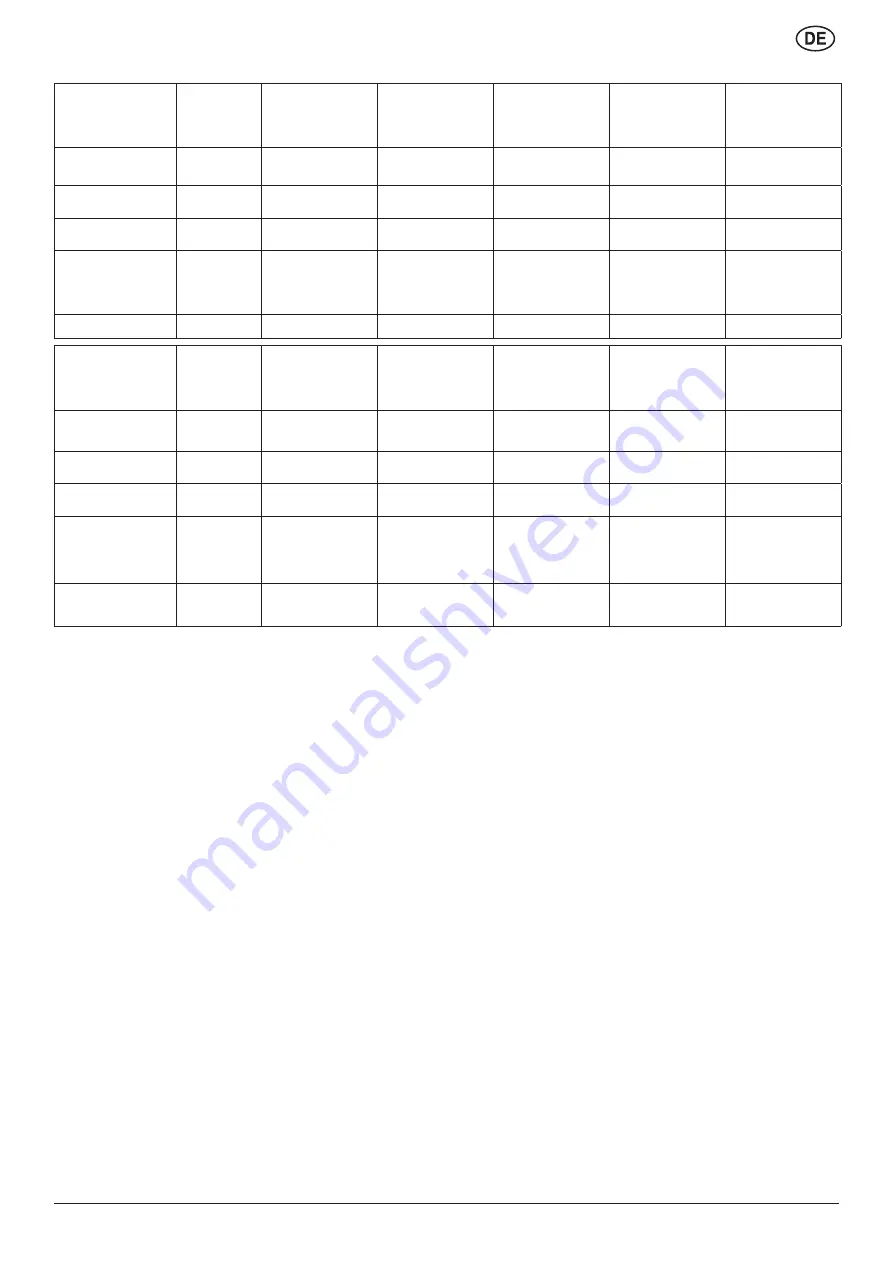 Nilfisk-Advance MC 2C T Instructions For Use Manual Download Page 15