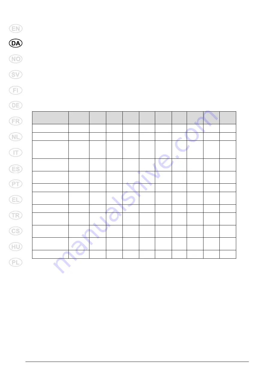 Nilfisk-Advance MC 2C Instructions For Use Manual Download Page 40