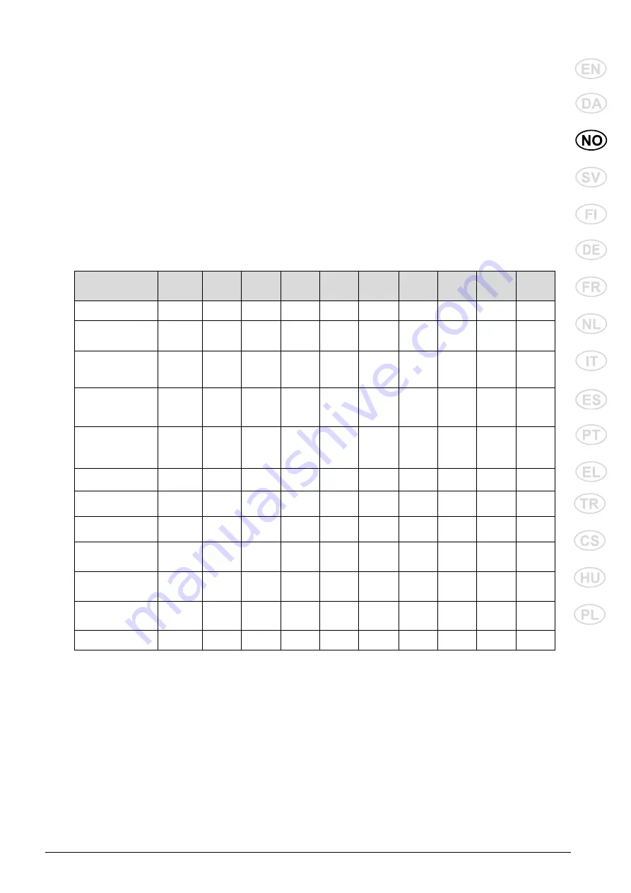 Nilfisk-Advance MC 2C Instructions For Use Manual Download Page 59