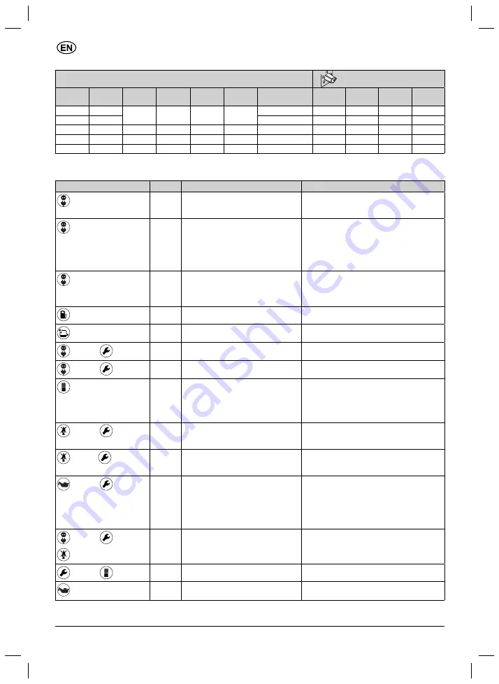 Nilfisk-Advance MH 3C Instructions For Use Manual Download Page 16