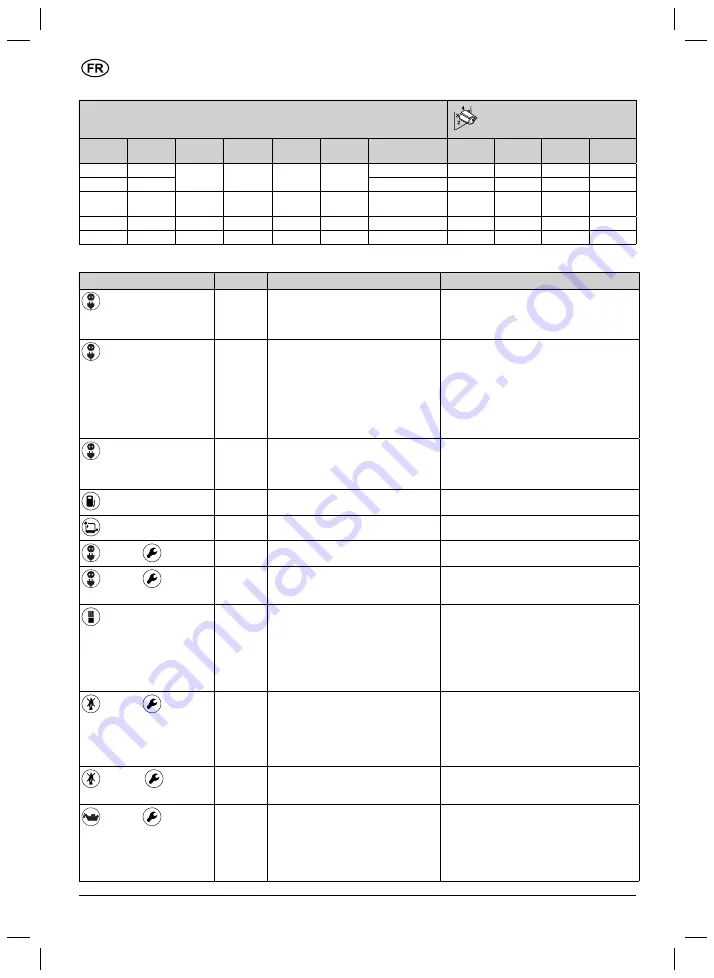 Nilfisk-Advance MH 3C Instructions For Use Manual Download Page 24